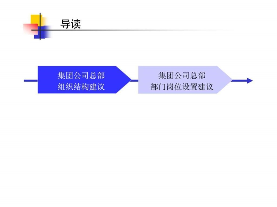 XX集团公司总部组织结构与岗位设置建议报告.ppt_第2页