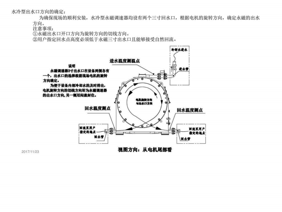 水冷安装培训企业管理经管营销专业资料.ppt.ppt_第2页