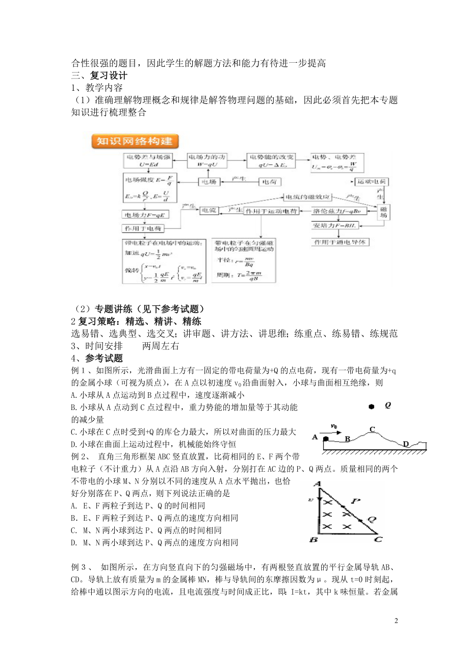 《电场、磁场》专题复习.doc_第2页