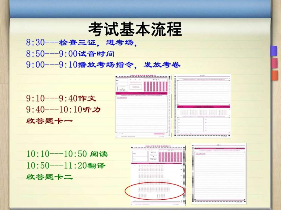 新四级段落信息匹配题图文.ppt.ppt_第1页