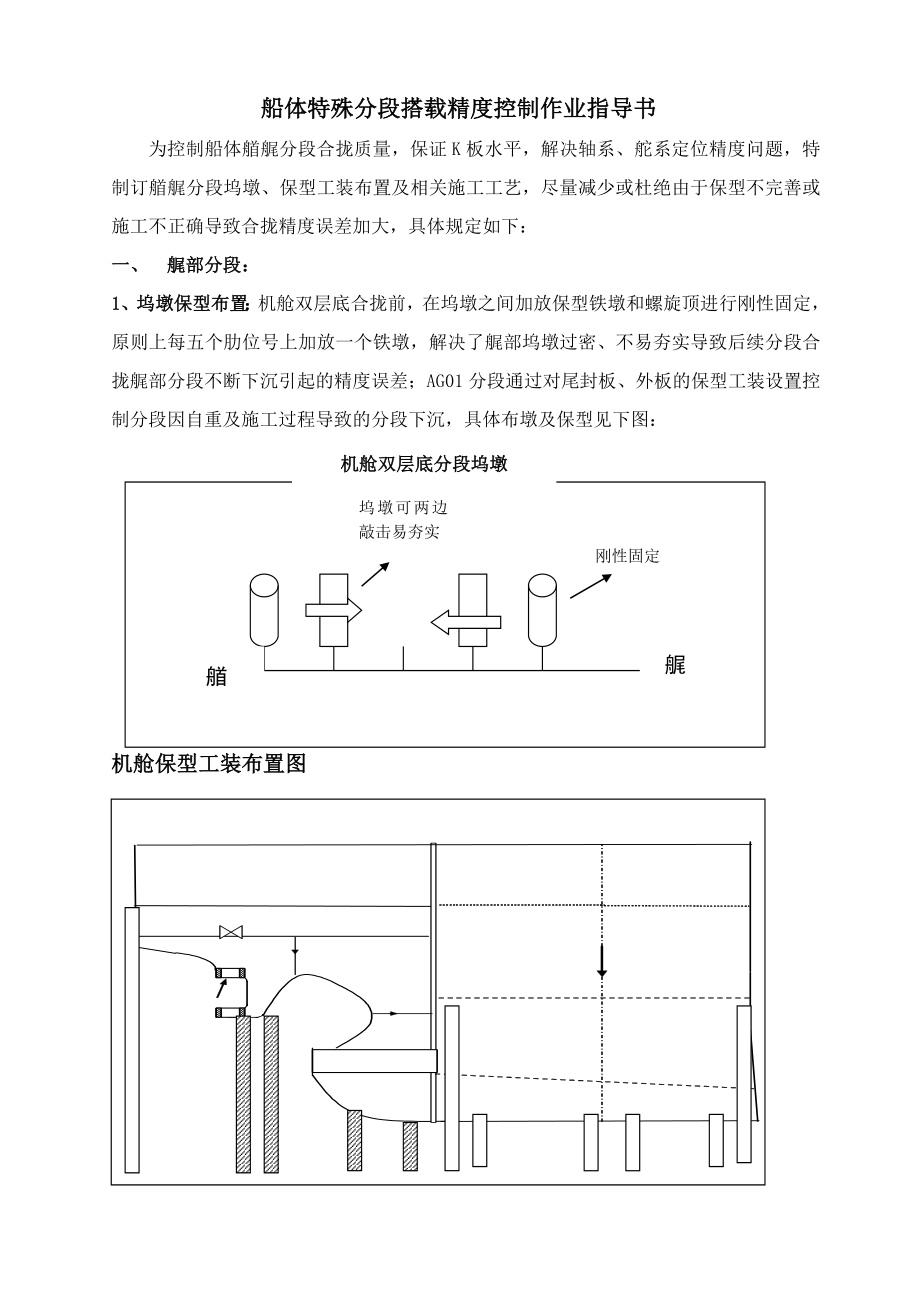 船体特殊分呢段搭载精度控制作业指导.doc_第1页