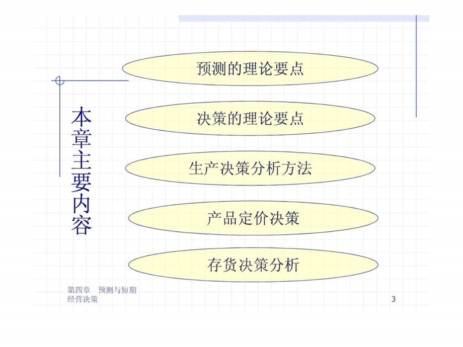 清华大学管理会计课件第四章预测与短期经营决策.ppt.ppt_第3页