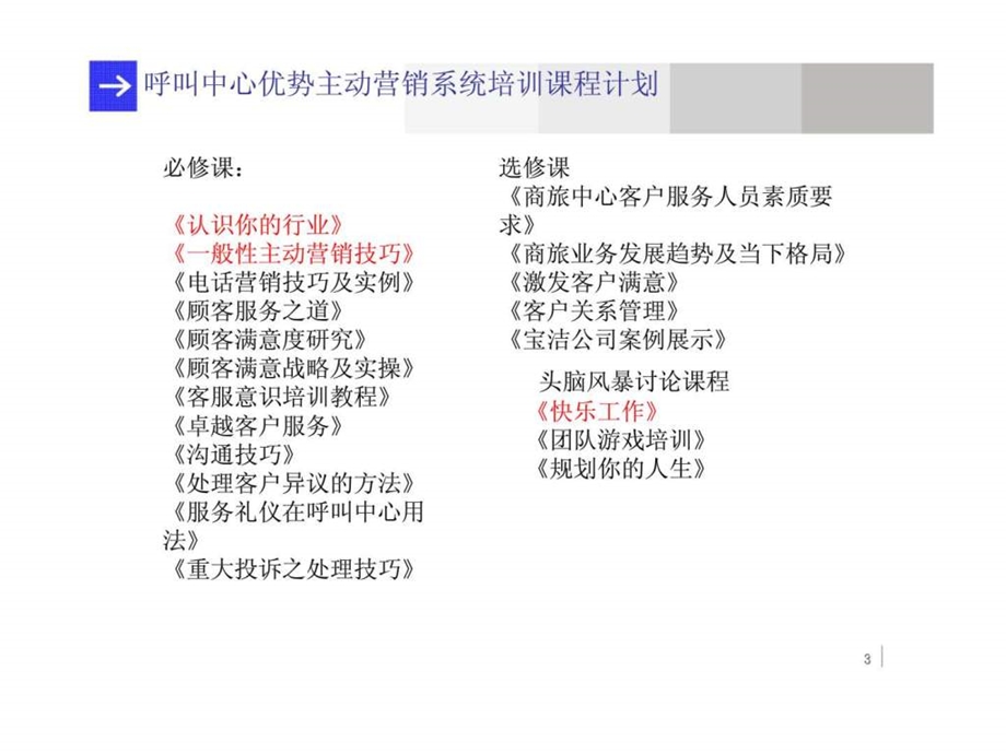 主动营销技巧.ppt_第3页