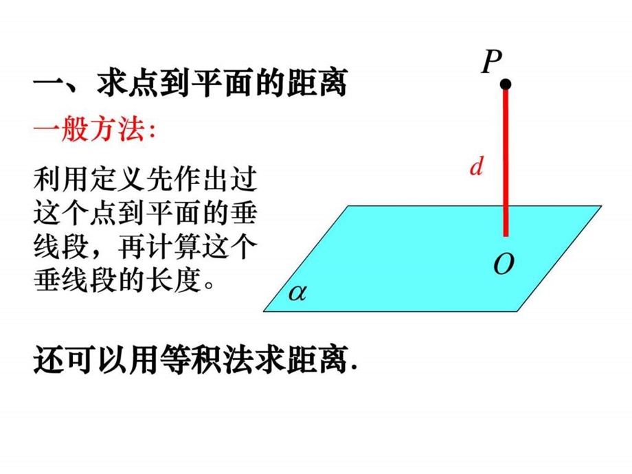 3.2立寮负沃械南蛄糠椒点到平面的距离图文.ppt.ppt_第2页