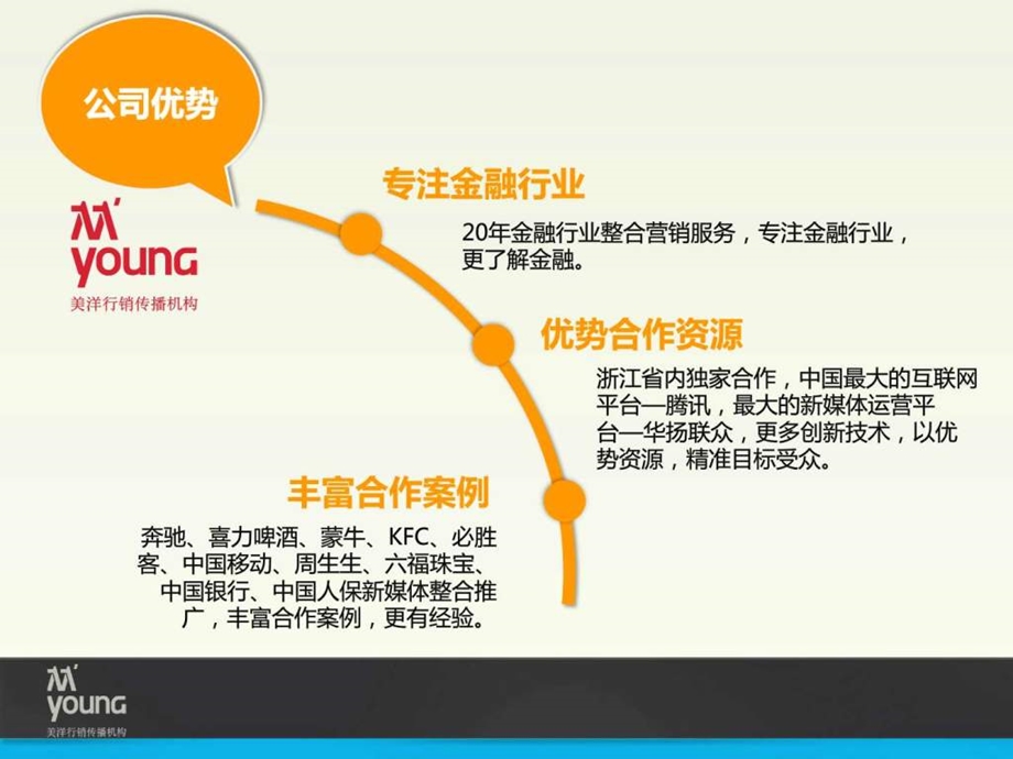 银行微信整合营销方案图文.ppt.ppt_第3页