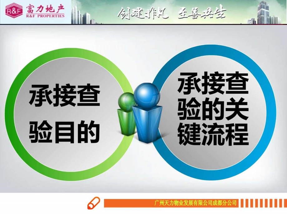 富力地产物业承接查验.ppt.ppt_第2页