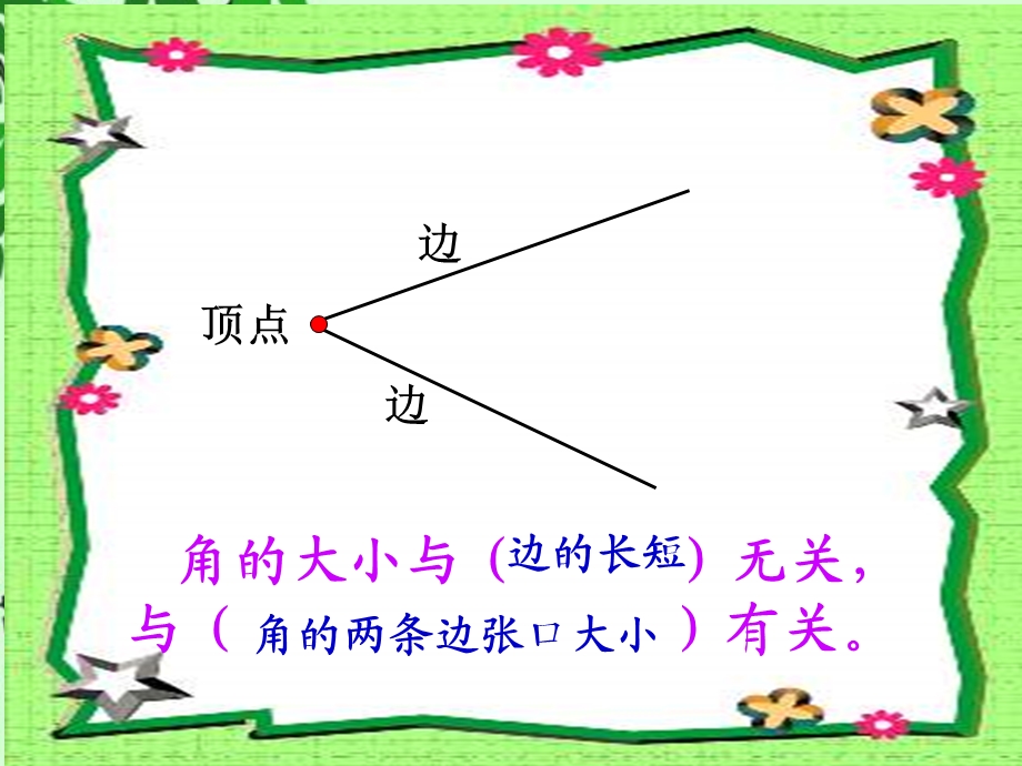 人教版二年级数学下册第三单元_《锐角和钝角》课件.ppt_第2页