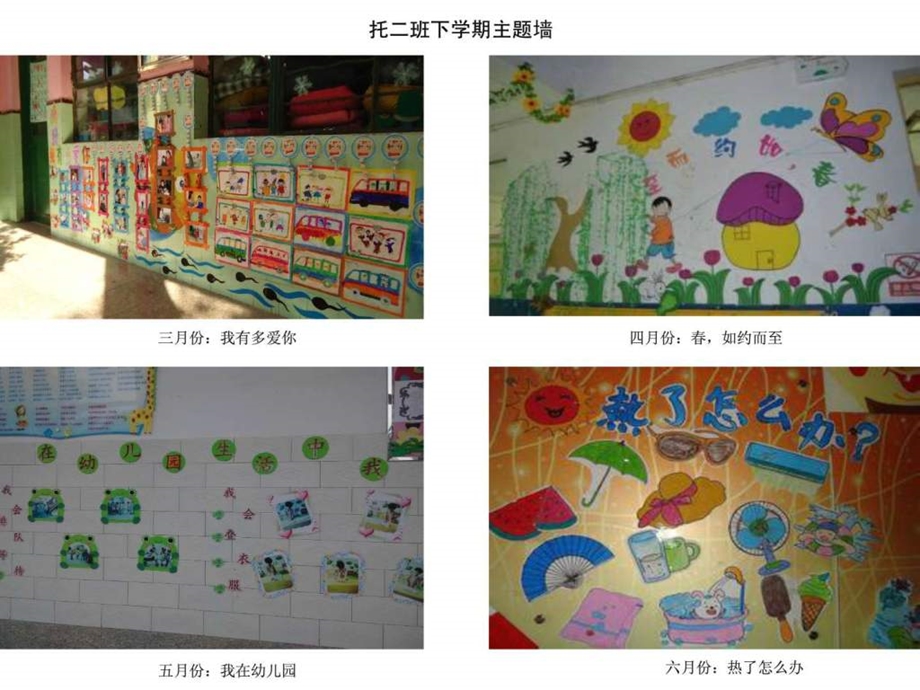 幼儿园主题墙下学期.ppt_第2页