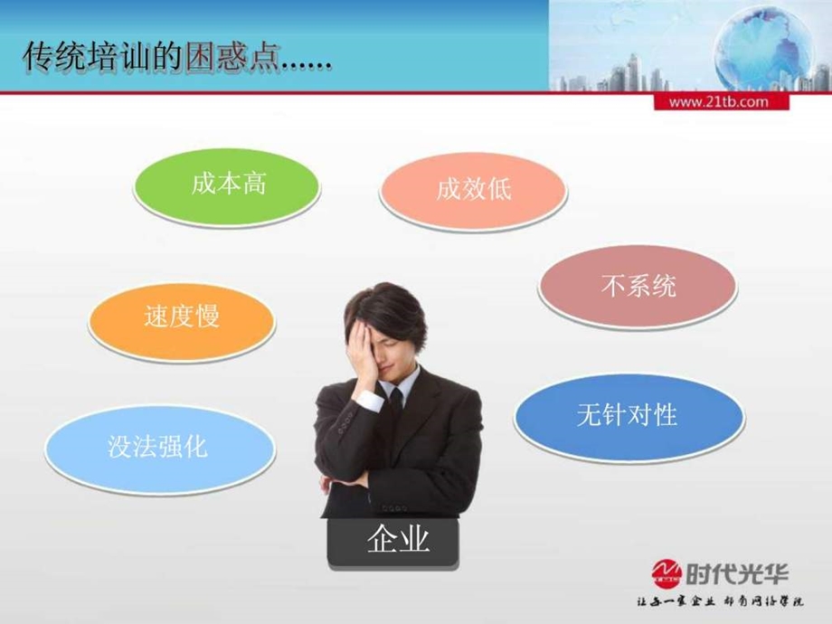 新员工培训项目提案书.ppt.ppt_第2页