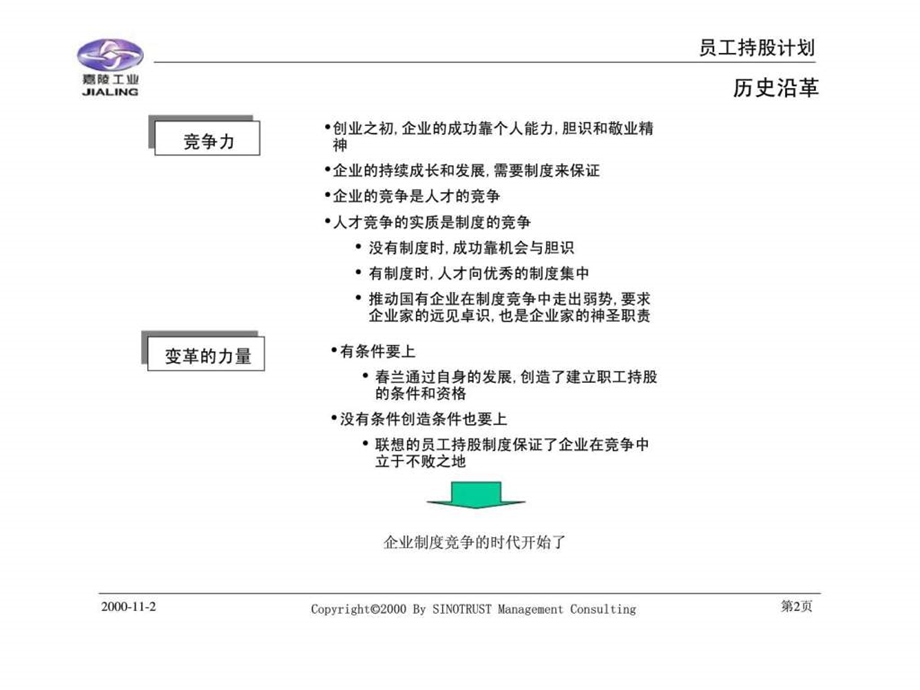 SINOTRUST重庆嘉陵员工持股计划.ppt_第2页