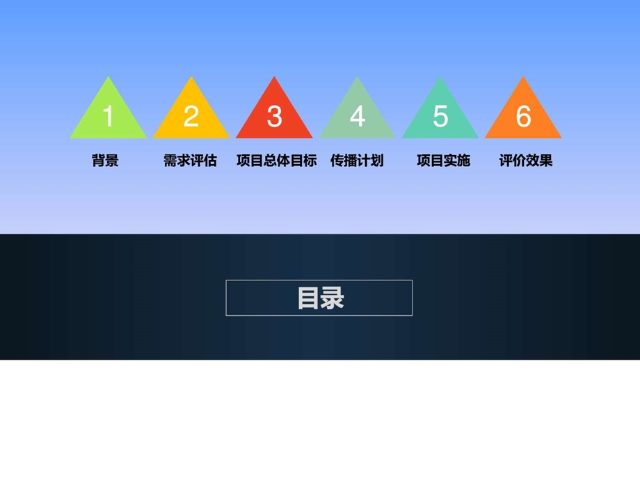 快乐妈妈新媒体传播方案图文.ppt.ppt_第2页