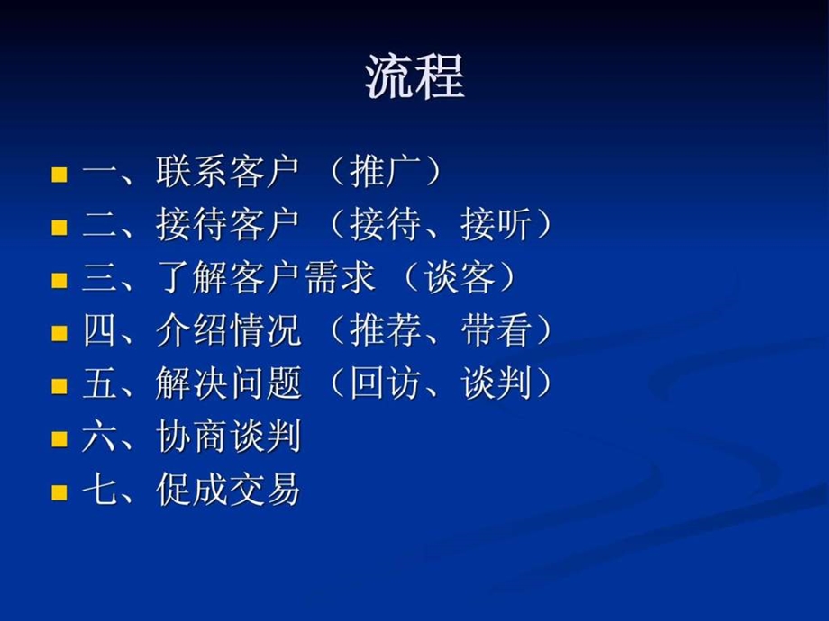 二手房销售技巧培训图文.ppt.ppt_第2页