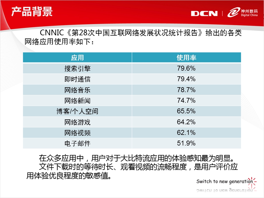 神州数码互联网内容加速系统产品介绍v3.2.ppt_第3页