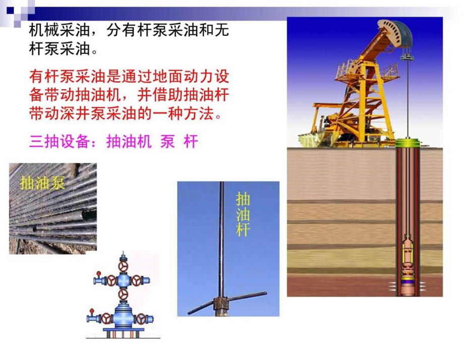 抽油机工作原理.ppt.ppt_第2页