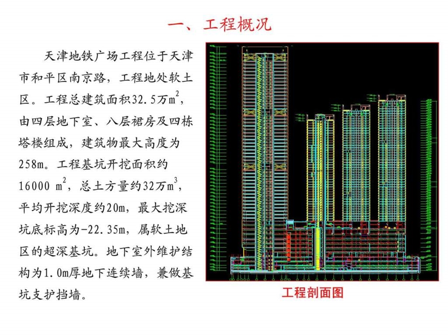 2实战篇软土地区深基坑逆作法土方开挖及支撑技术应用.ppt.ppt_第3页