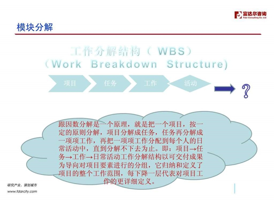 产业选择与分析的六个步骤理论与实证超实用06.ppt.ppt_第3页