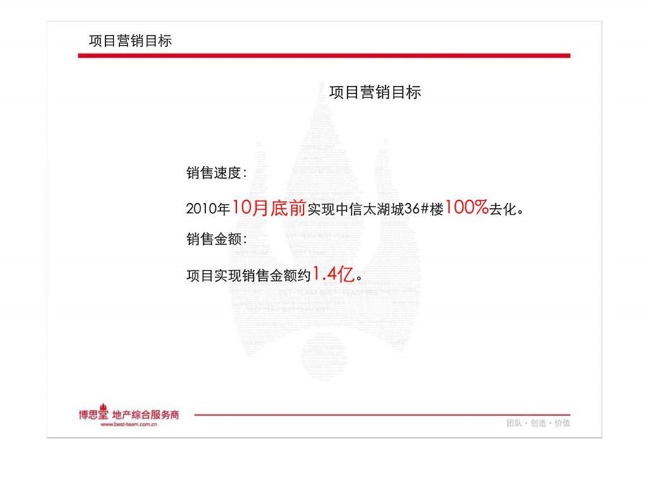 博思堂苏州中信太湖城营销策略报告.ppt_第3页