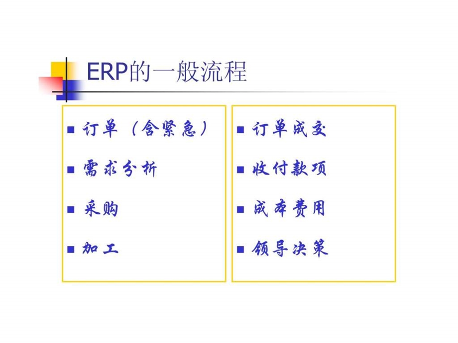 饭局虚拟ERP流程应用业务人员模拟培训.ppt_第2页