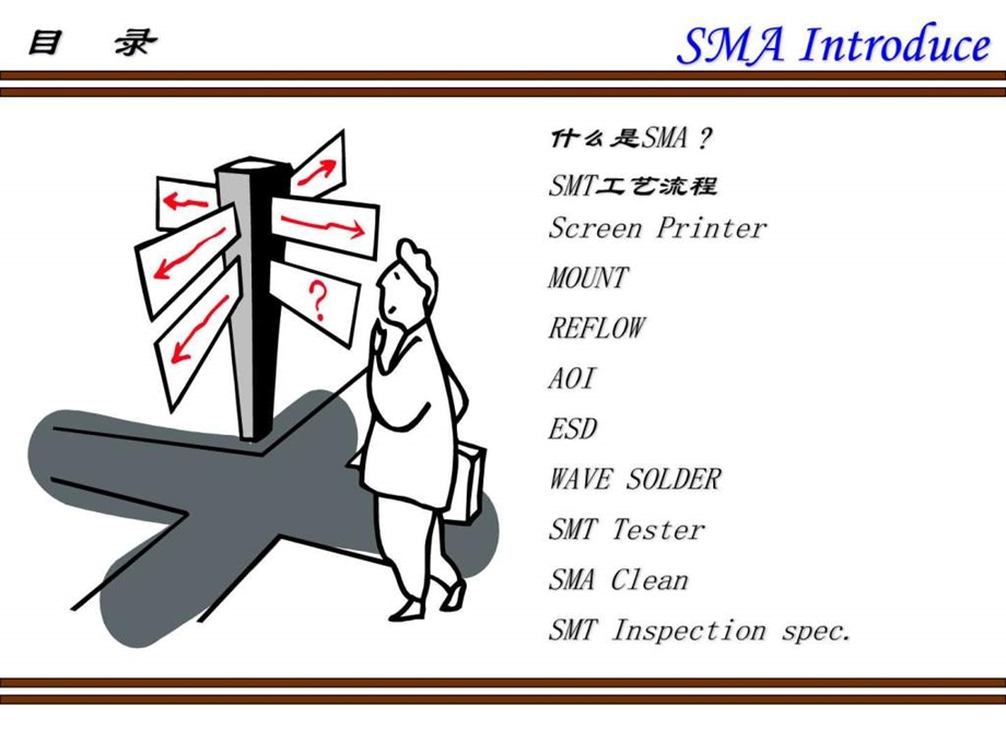 SMT贴装工程培训课件.图文.ppt.ppt_第2页