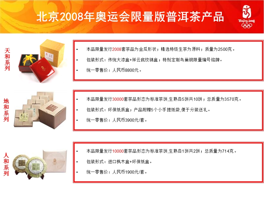 北京奥运会限量版普洱茶产品.ppt_第1页