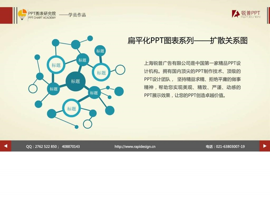 锐普PPT图表研究院作品集3.ppt.ppt_第2页