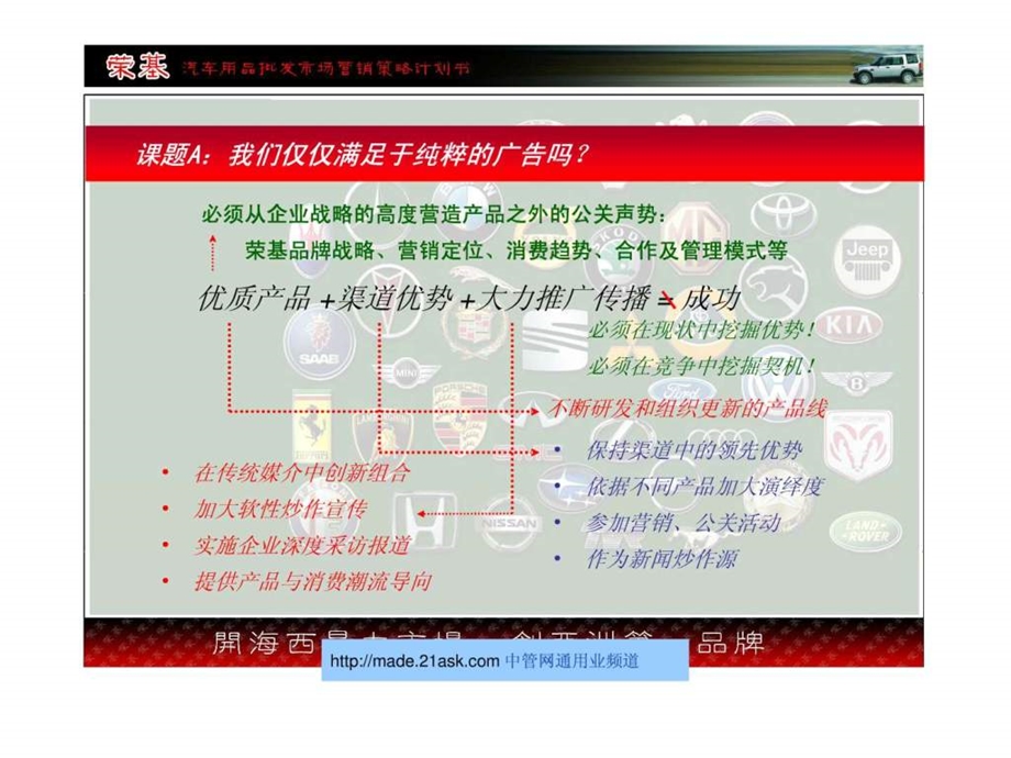 厦门荣基汽车用品市场整合行销策划.ppt.ppt_第3页