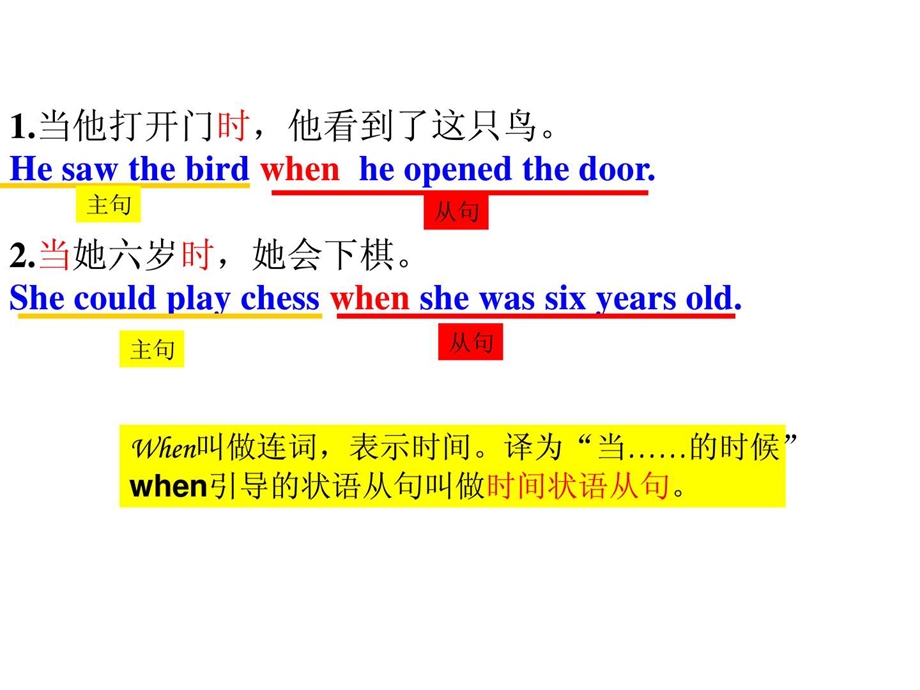 when引导的状语从句图文.ppt.ppt_第3页