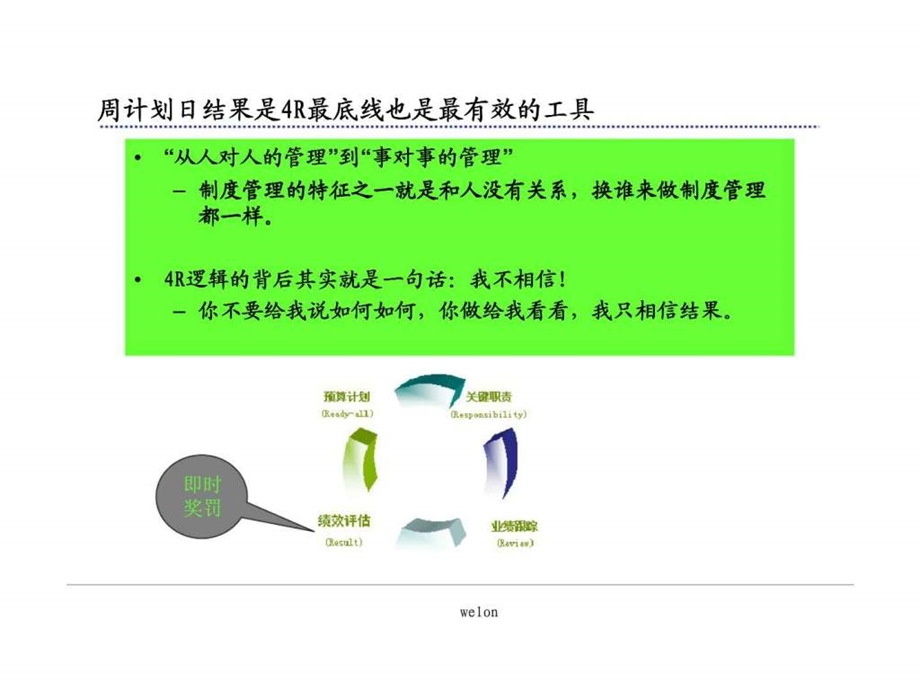 4R管理系统之周计划日结果.ppt_第3页