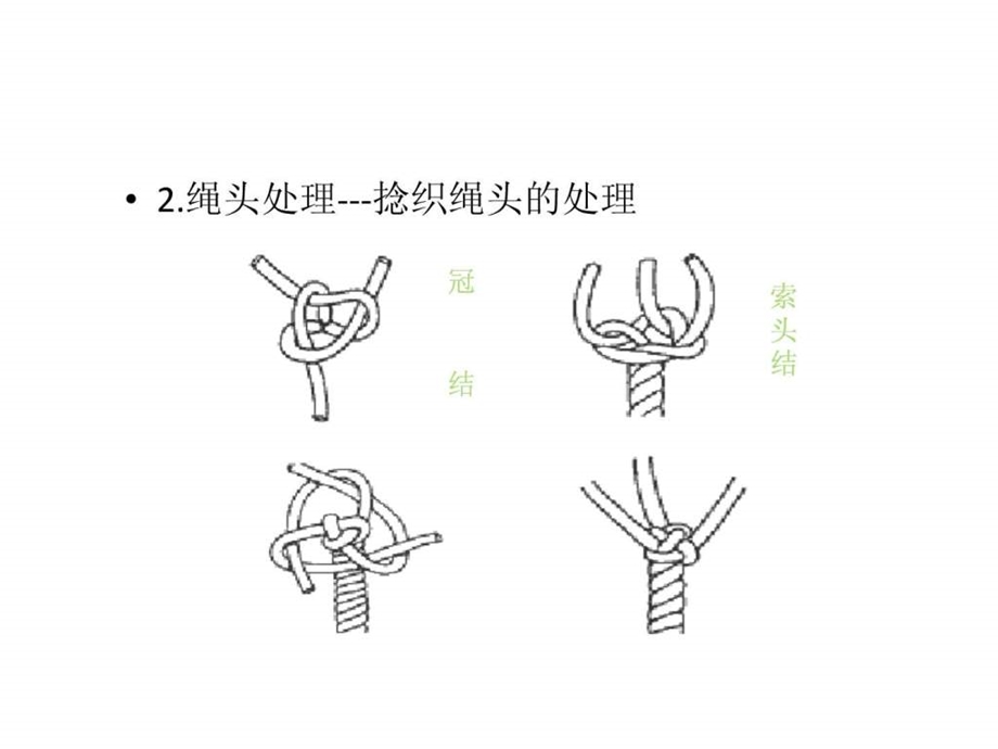 户外结绳技巧图文.ppt.ppt_第1页