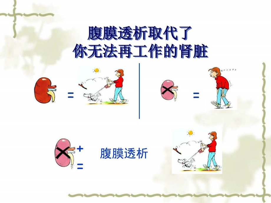 腹膜透析病人的规范化培训图文.ppt.ppt_第3页