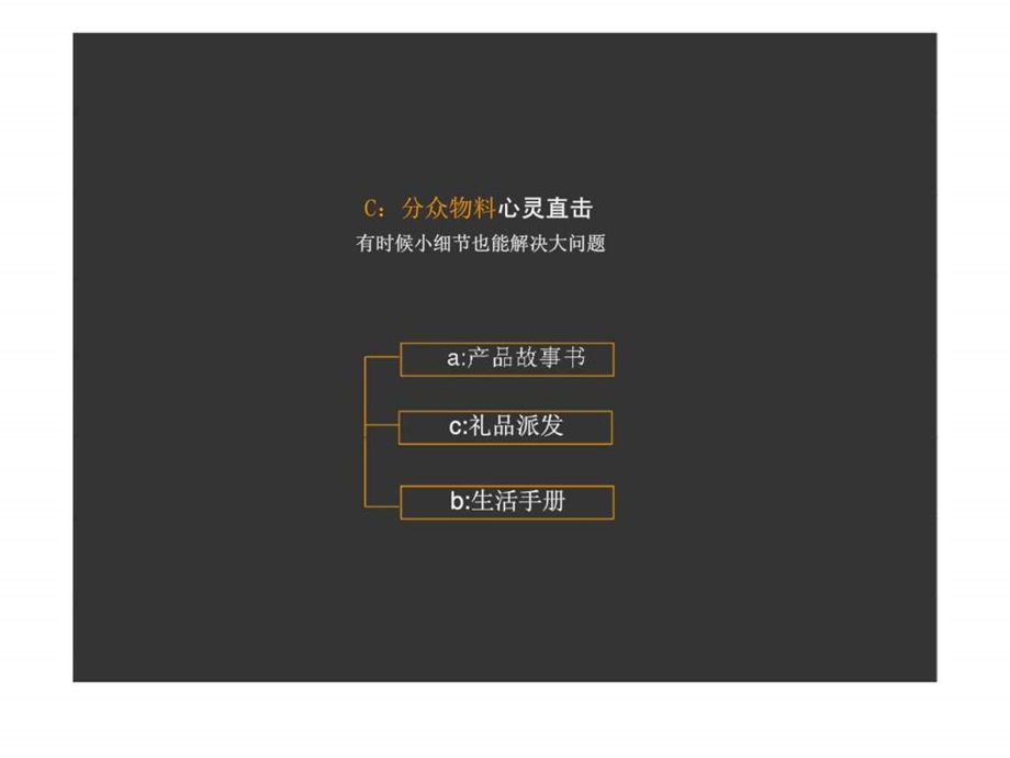 上海东方庭院项目广告推广方案提报.ppt_第2页