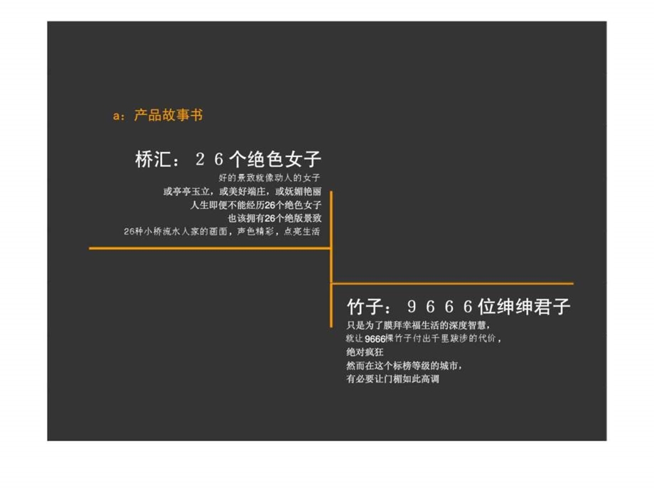 上海东方庭院项目广告推广方案提报.ppt_第3页