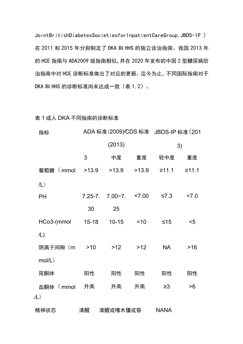 成人高血糖危象的诊治现状及展望（全文）.docx_第2页