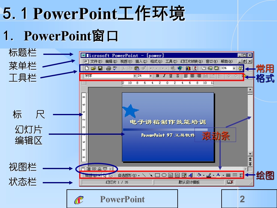 制作多媒体演示文稿.ppt_第2页