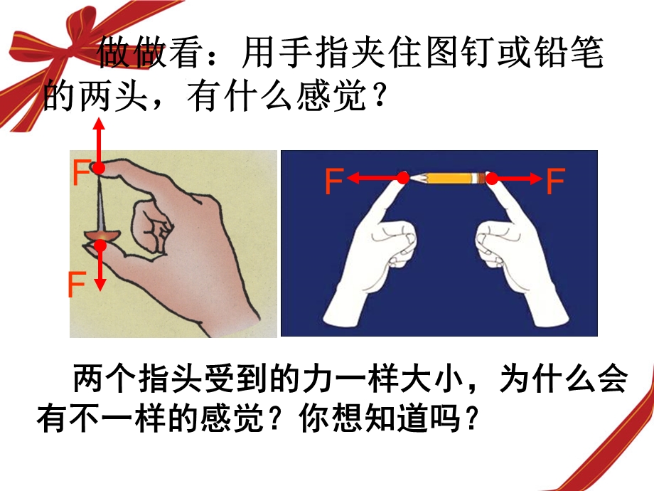 压力作用效果新课教学.ppt_第3页