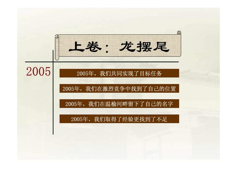 伟业北京市龙湾别墅营销推广报告城堡.ppt.ppt_第3页