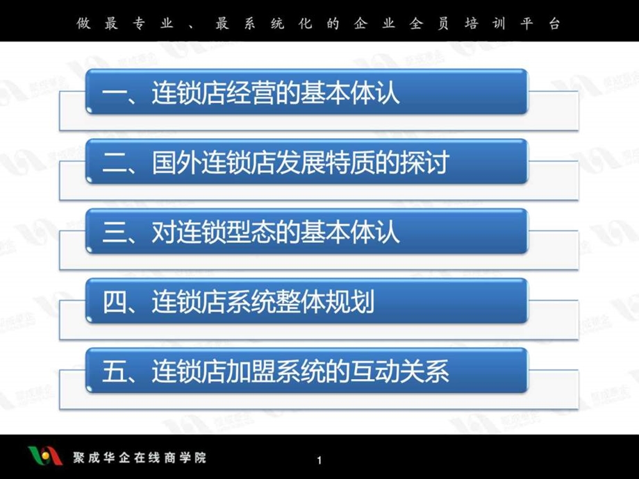 连锁加盟企业经营战略规划.ppt.ppt_第2页