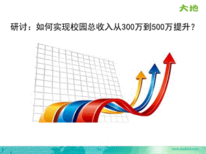 如何实现校园从300万到500万收益的提升.ppt