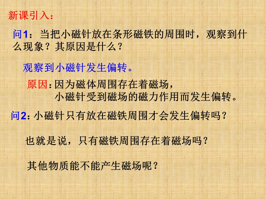 第十六从指南针到磁悬浮列车教学课件.ppt_第2页