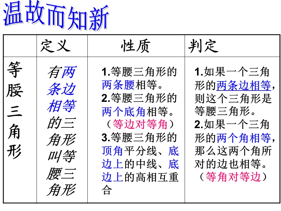 八年级数学上册等边三角形_课件.ppt_第2页