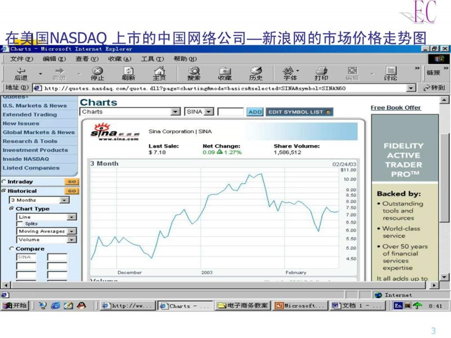 电子商务基础知识1478809205.ppt_第3页