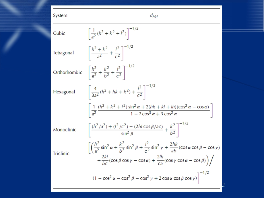 材料分析教学课件lecture3.ppt_第2页