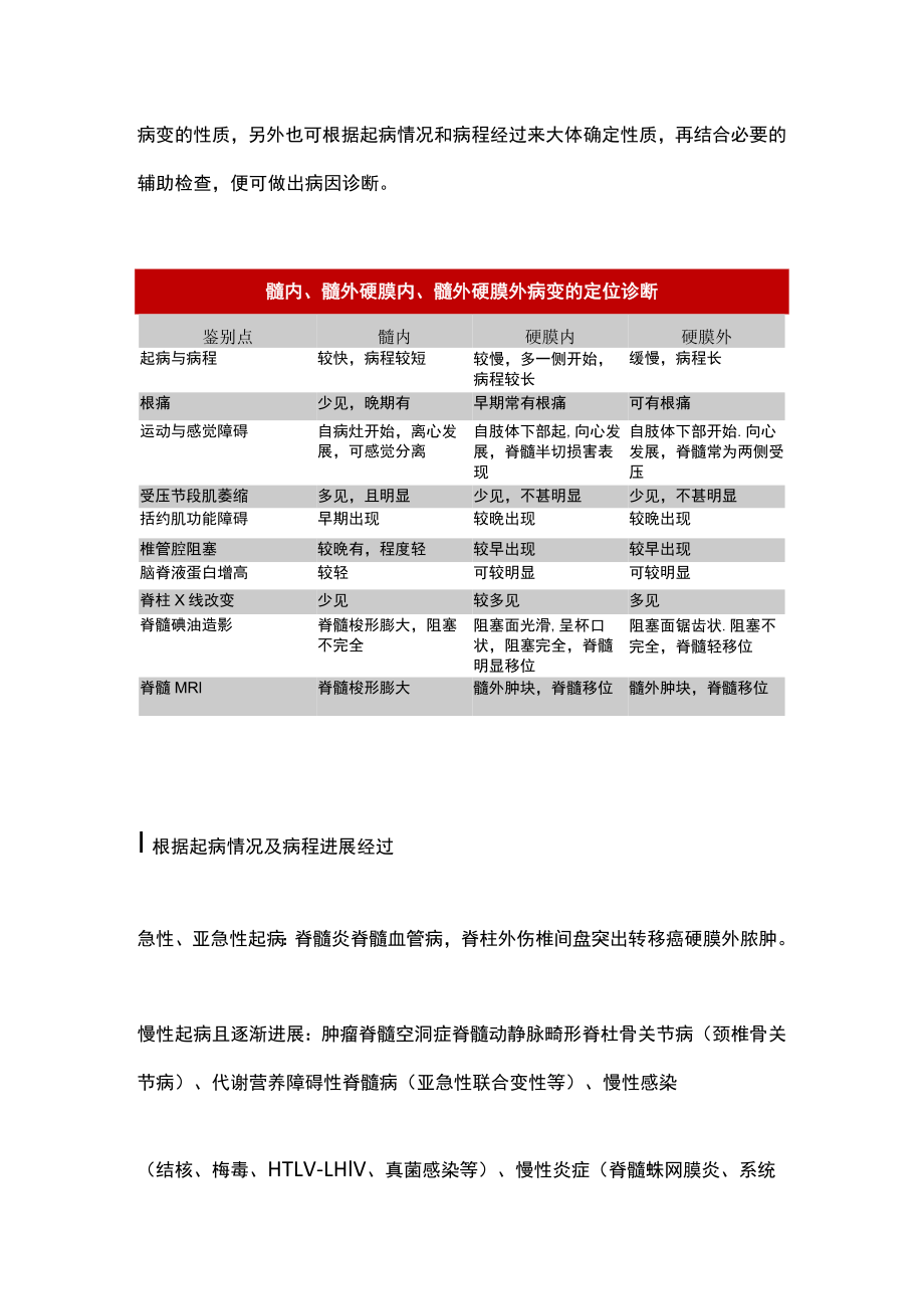 脊髓病变的诊断思路（全文）.docx_第3页