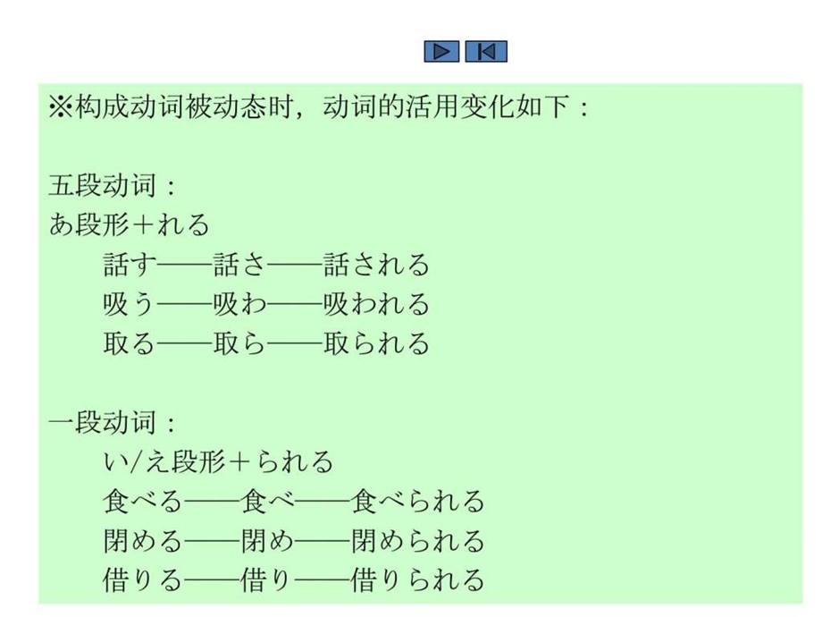 基础日语综合教程1.第十五课step13文法句型大学日....ppt.ppt_第3页