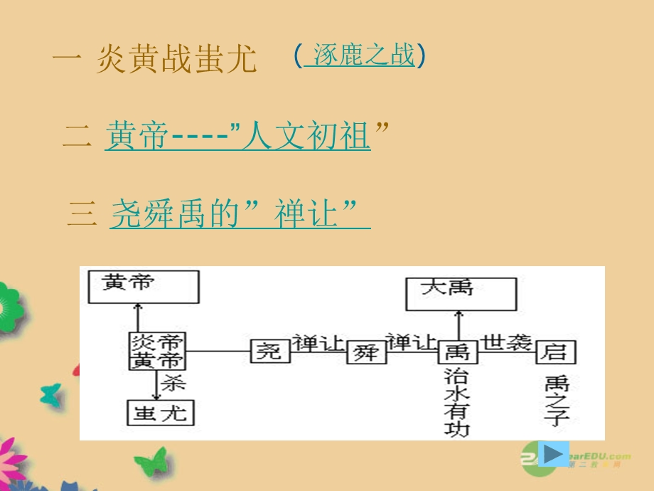 初中一年级历史上册第三课时课件.ppt_第2页