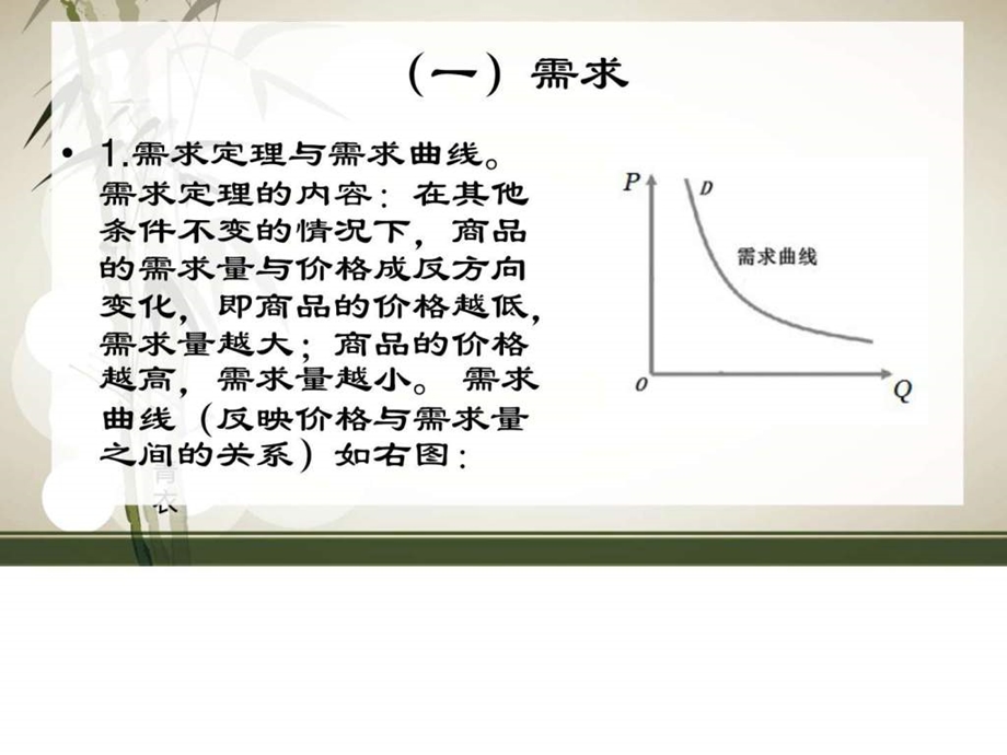 市场供给与需求1图文.ppt.ppt_第2页