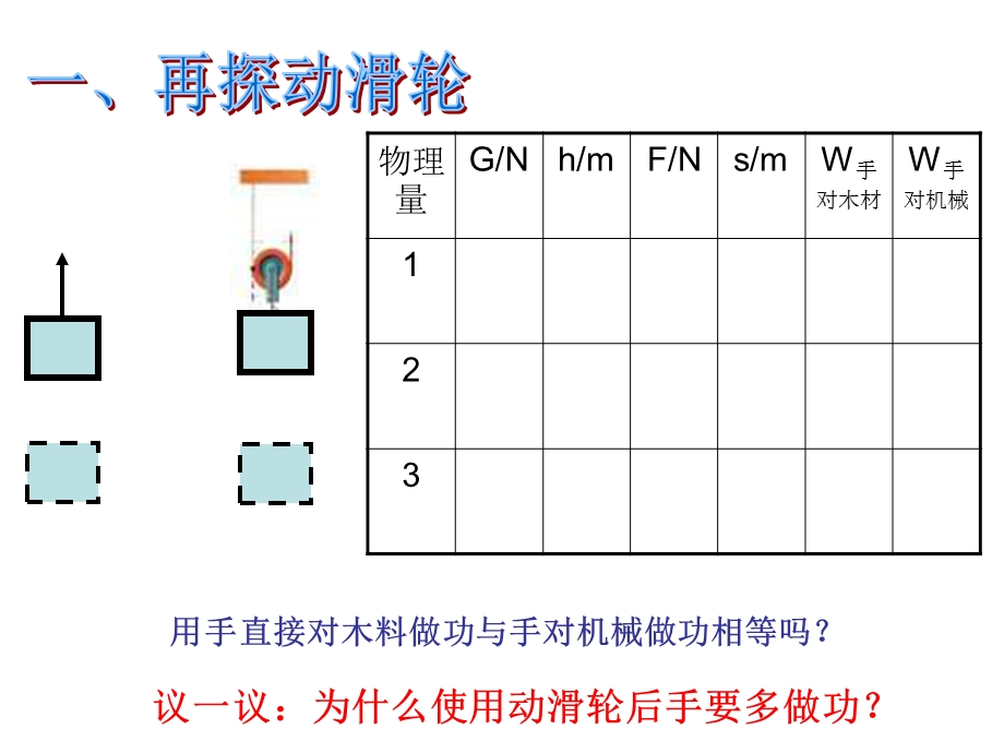 八年级物理提高机械效率.ppt_第3页