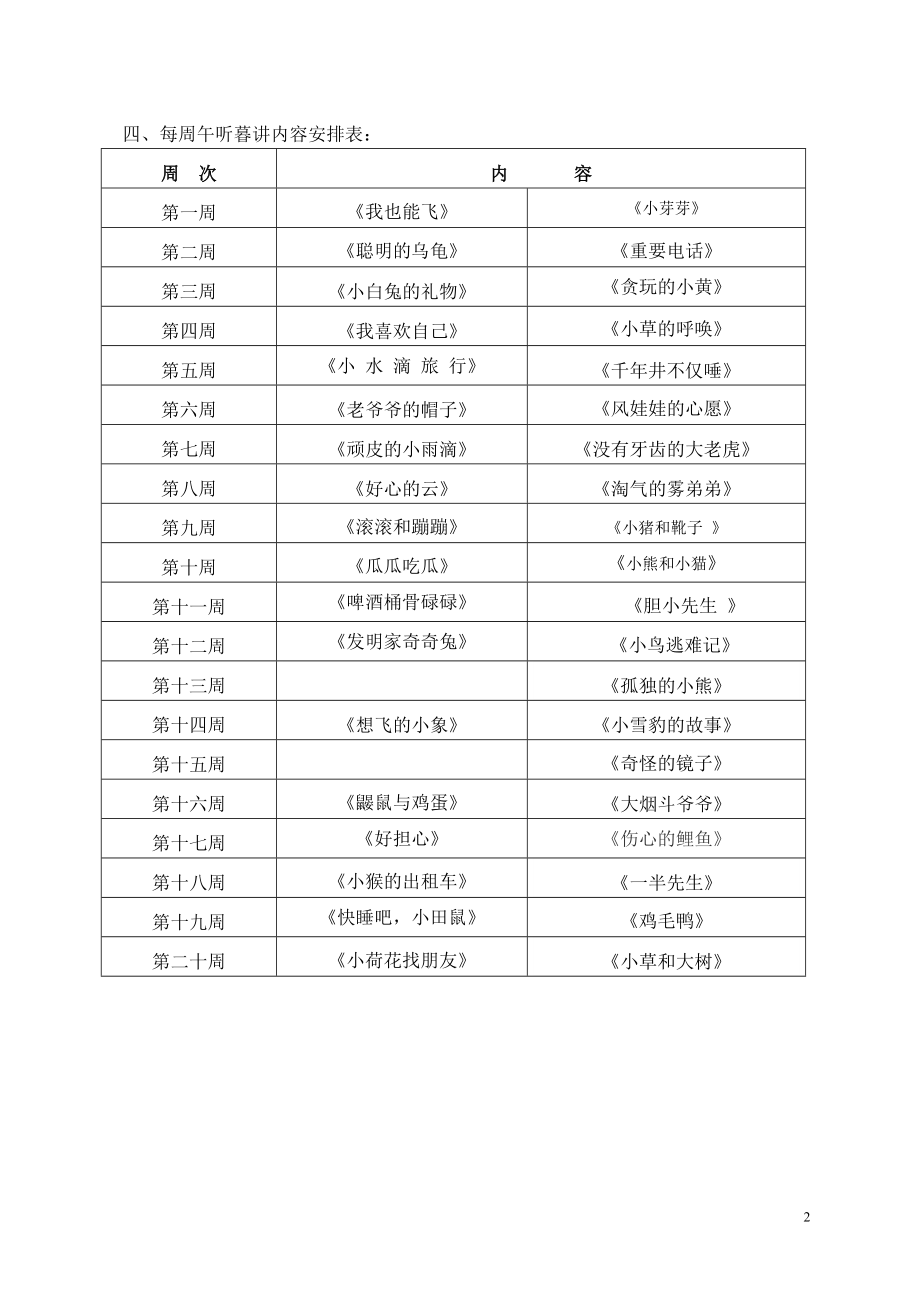 大班下学期午听暮讲计划.doc_第2页