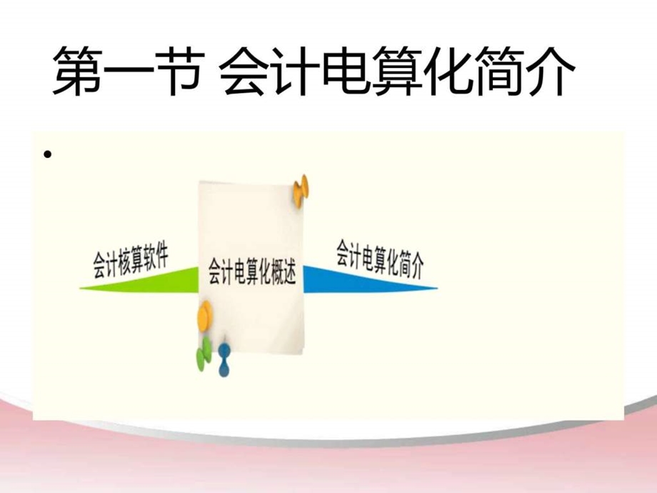 最新推荐会计电算化概述讲义课件.ppt_第1页