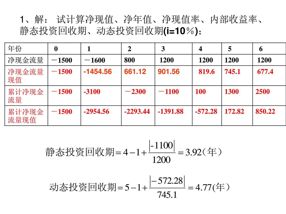 第四章项目投资分析的经济方法.ppt.ppt_第2页